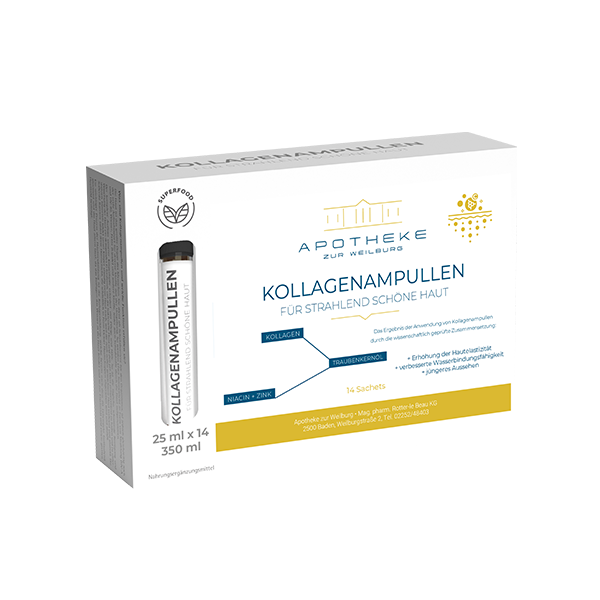 Kollagenampullen